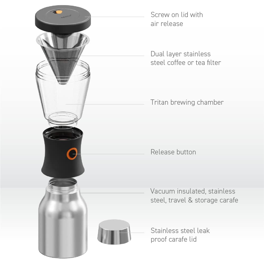 Coldbrew Portable Cold Brew Coffee Maker With a Vacuum Insulated 1 Liter Stainless Steel 18