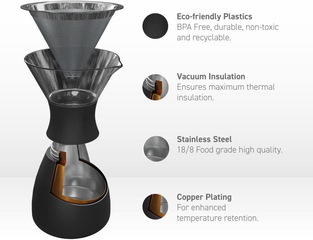 Insulated Pour Over Coffee Maker