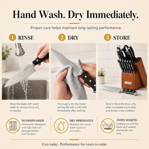 Kitchen Knife Set 15PC Knife Block Set w Built (15 Count)