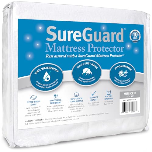 Mini Crib Mattress Protector