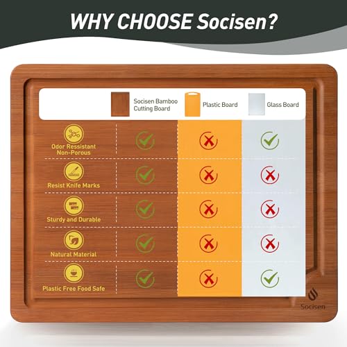 Bamboo Cutting Board Set Non Slip Feet with Holder Over Sink Best Grandpa Grandfather Elder Men Father Day Grandparents Great Papaw Peepaw Pawpaw Granddad Happy Birthday Christmas Unique Cool Gifts (5 Count)