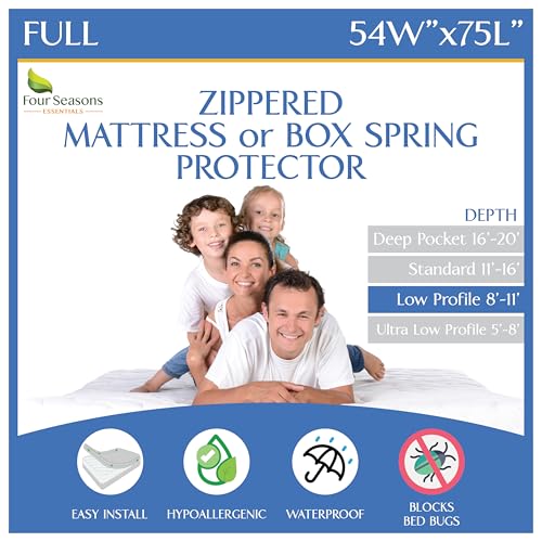 Full Size Mattress or Box Spring Encasement