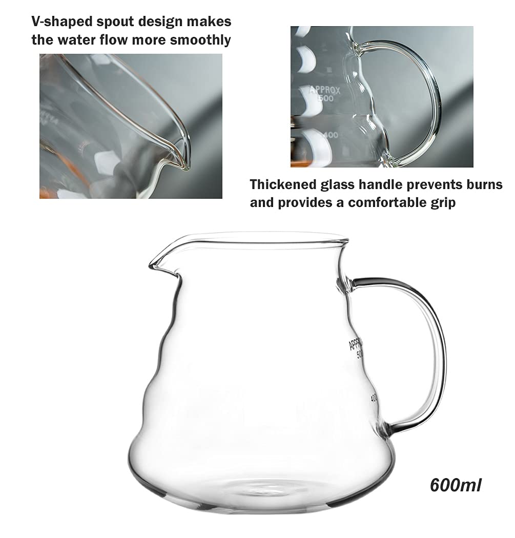 Pour Over Coffee Maker Set (4 Count)