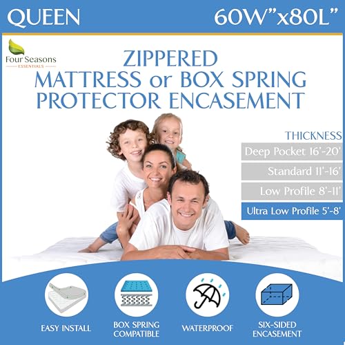 Queen Size Mattress or Box Spring Encasement