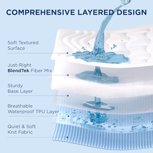 Twin XL Mattress Protector Waterproof