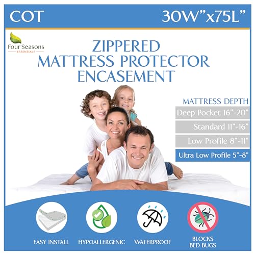 Cot Size Waterproof Mattress Protector
