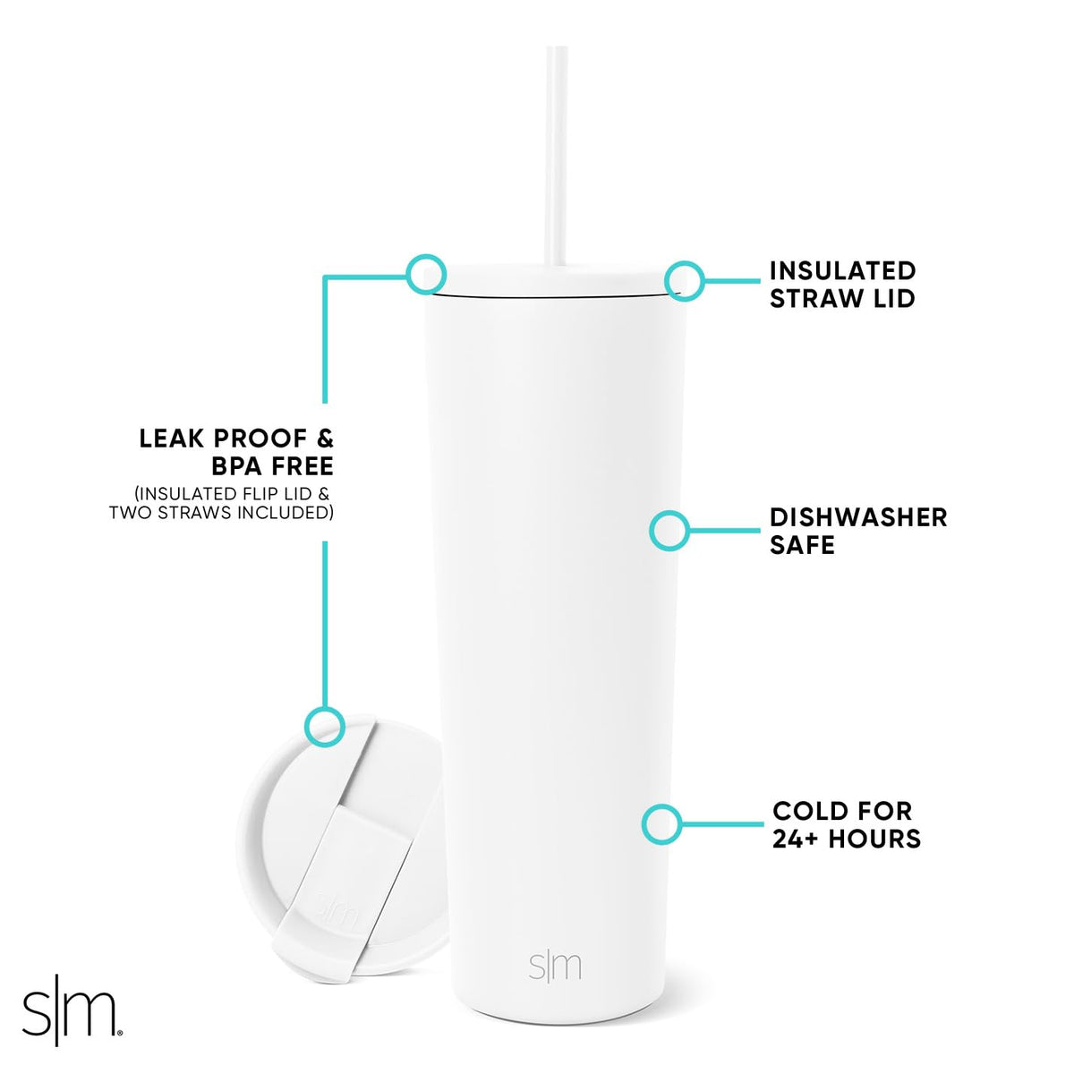 Iced Coffee Tumbler
