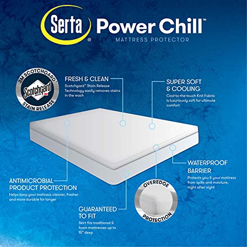 Power Chill Cooling Waterproof Mattress Protector