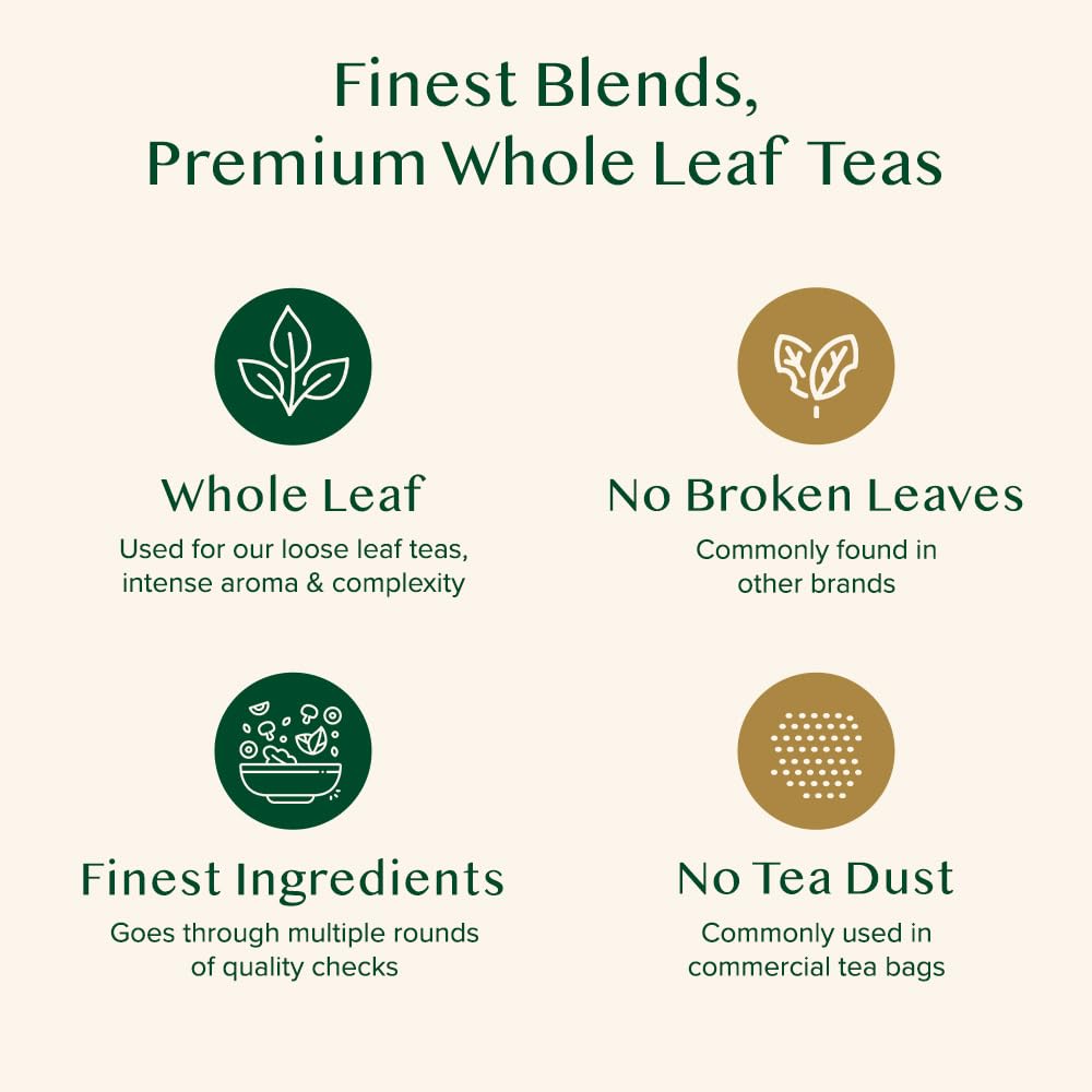 Oprah's Favorite Tea Gift Set (4.8 Ounce)