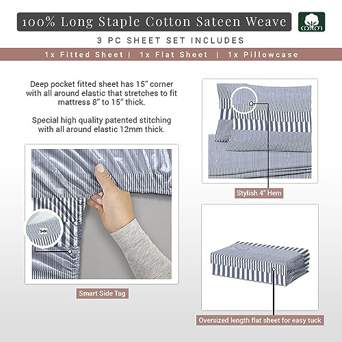 100% Cotton Cascade Stripe Print Twin Sheets Set 400TC Navy