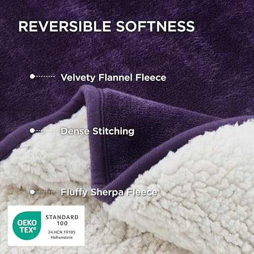 Waterproof Blanket for Bed Soft Sherpa Fleece Throw