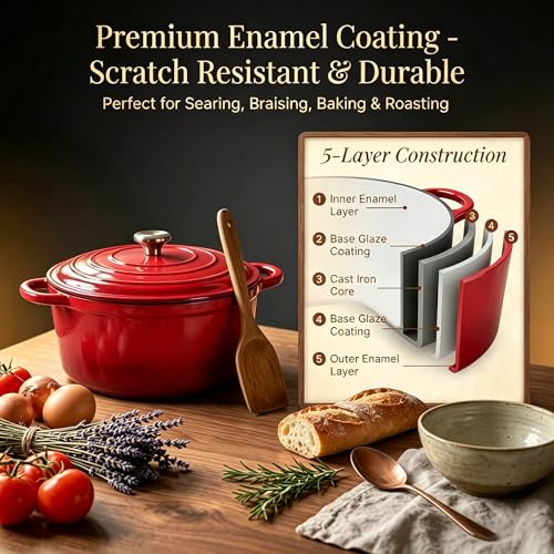 Enameled Cast Iron Cookware Set