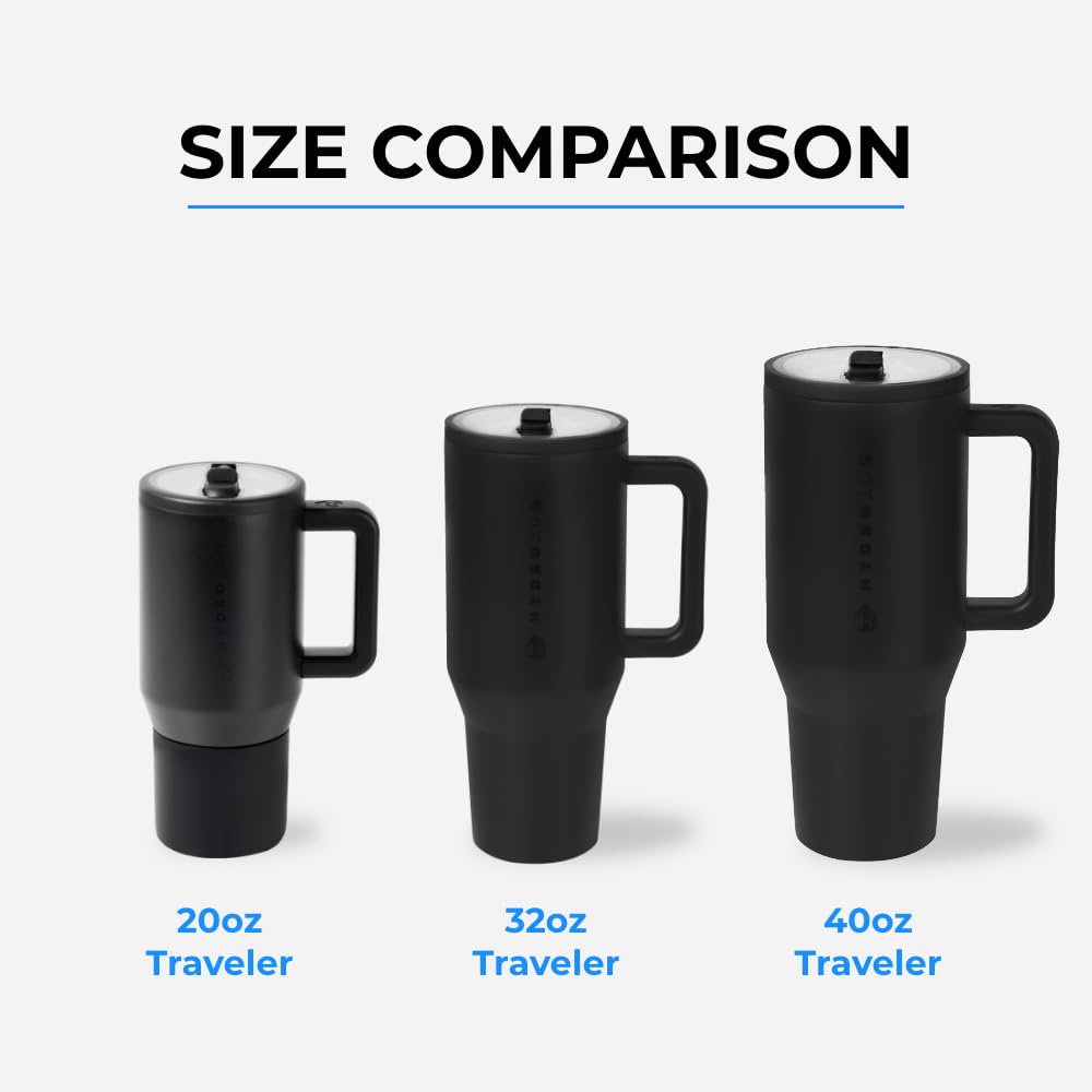 Kids 20 oz Insulated Kids Water Bottle with Flip Straw & Handle