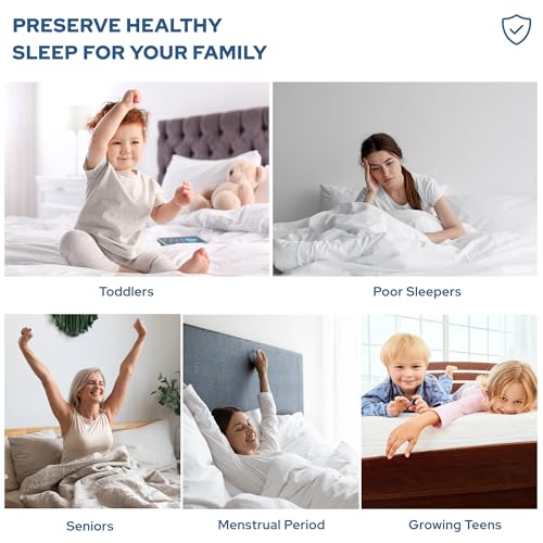 Waterproof Twin Mattress Protector