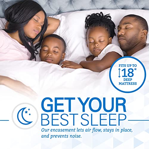 Zippered Mattress Protector