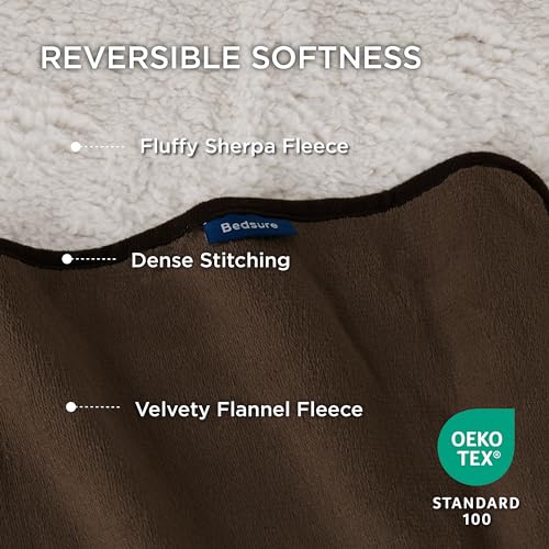 Waterproof Dog Blankets for Medium Dogs Washable Soft Warm