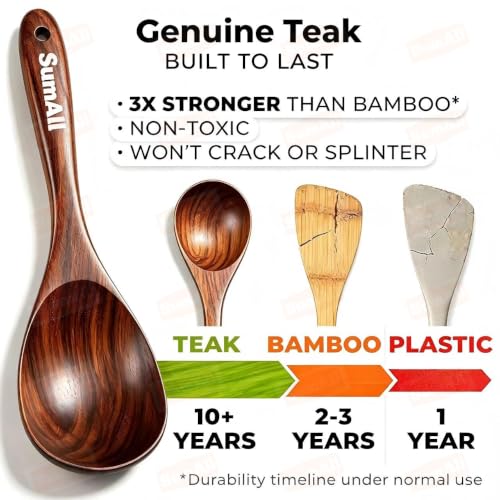 5 PCs Teak Wooden Utensil Set with Hooks (5 Count)
