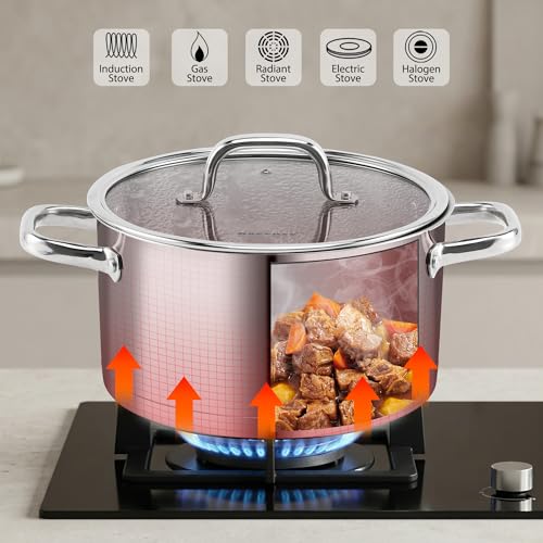 3 Piece Stainless Steel Pots and Pans Set (20 Count)