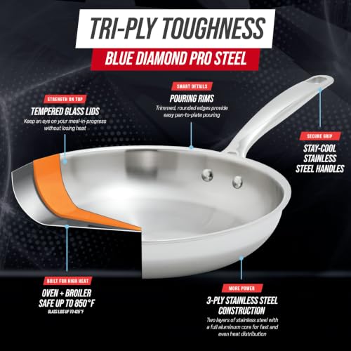 Pro Steel 10 Piece Tri
