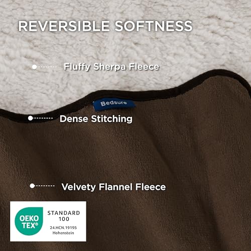 Waterproof Blanket for Bed Soft Sherpa Fleece Throw