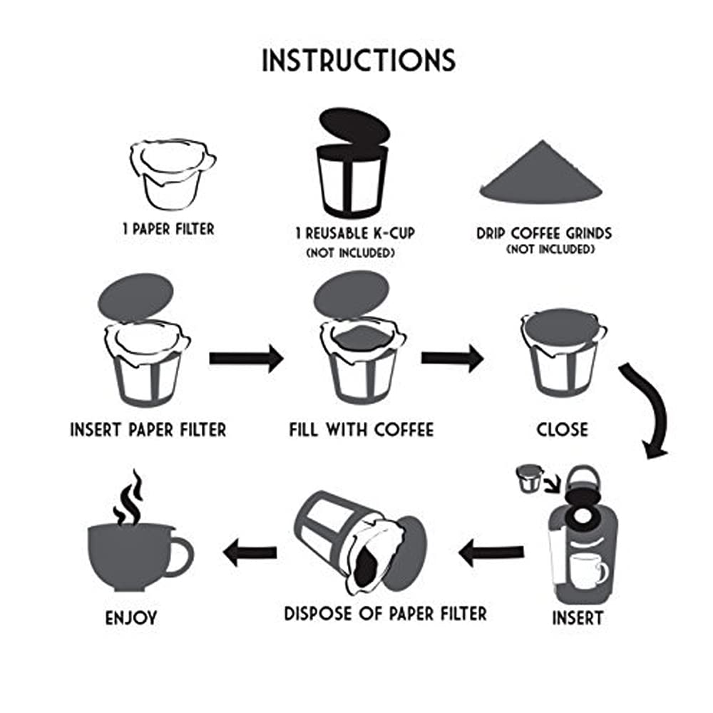 Disposable K Cup Paper Filters for Keurig 1.0&2.0 (360 Count)