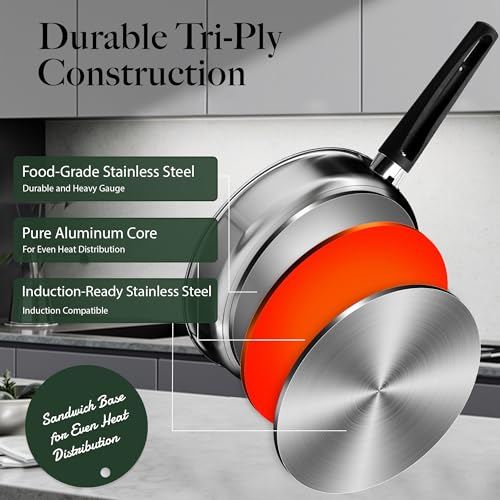 Stainless Steel Cookware Set