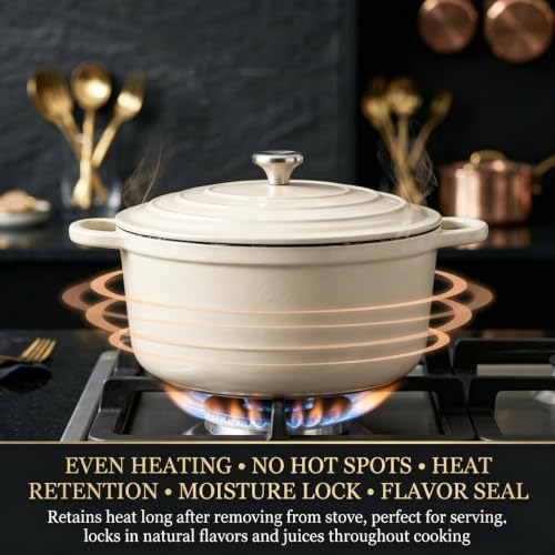 Nonstick Enameled Cast Iron Cookware Set