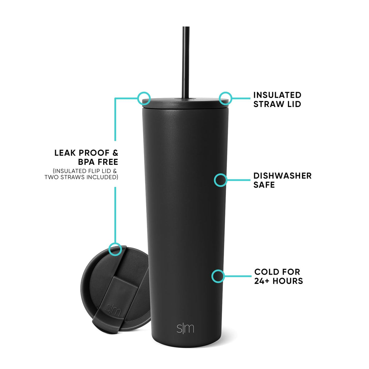 Iced Coffee Tumbler