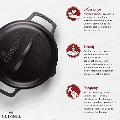 Cast Iron Skillet + Cast Iron Lid Set