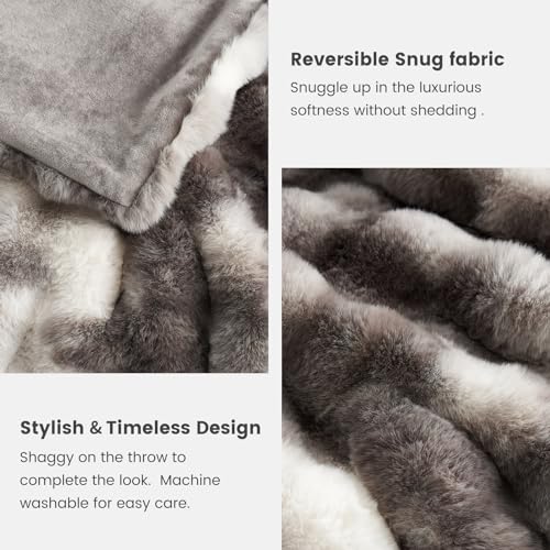 Faux Fur Throw Blanket for Couch