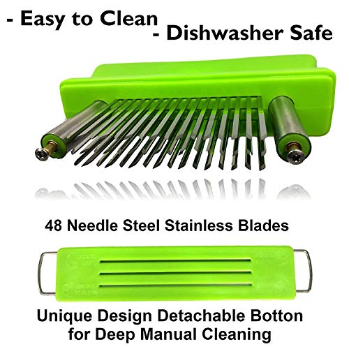 Toughest Meat Tenderizer Tool