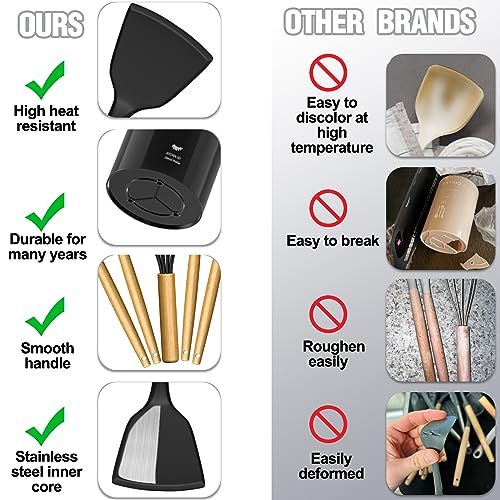 Kitchen Utensils Set (34 Count)