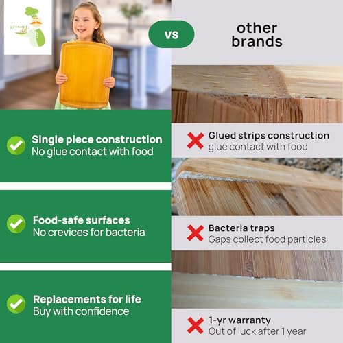 Bamboo Cutting Board