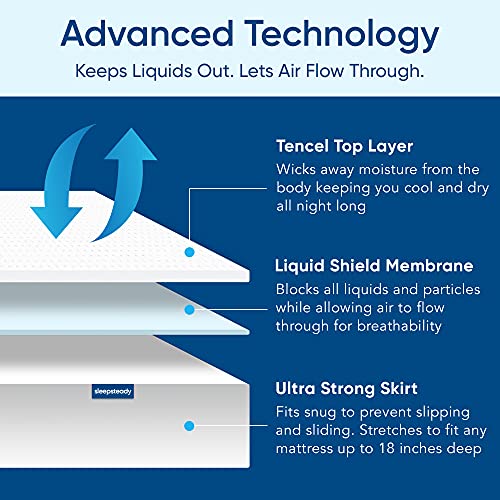 Queen Size Luxury Tencel Mattress Protector