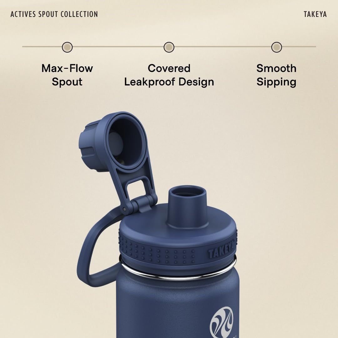 Actives Water Bottle with Spout Lid