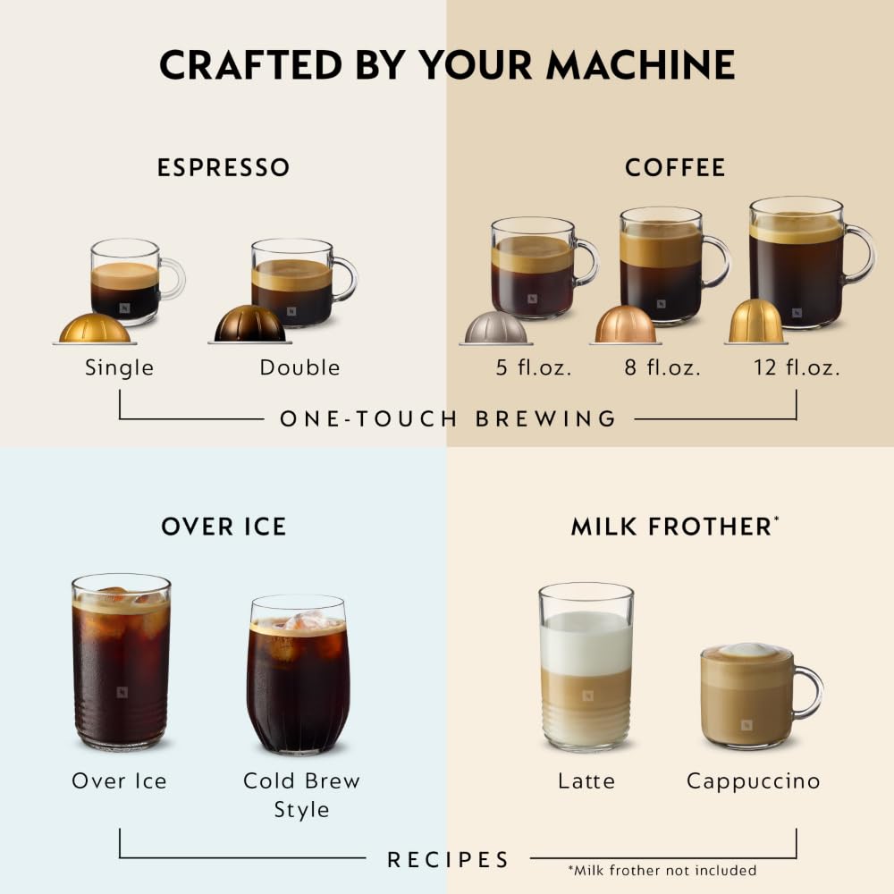 Vertuo Pop+ Coffee and Espresso Machine by De'Longhi