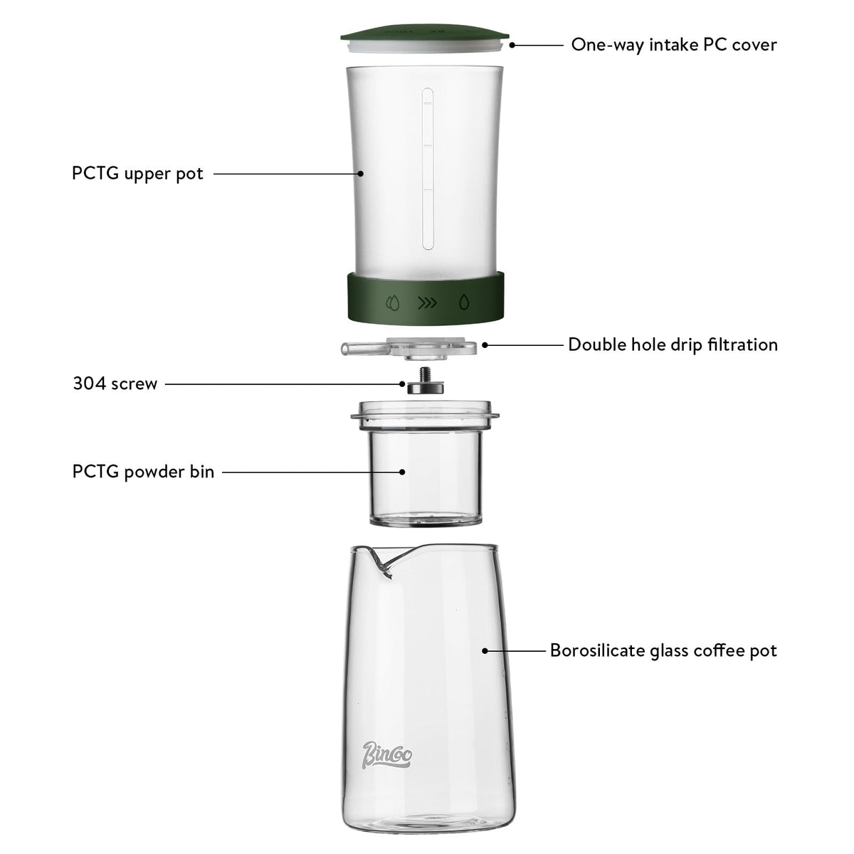Drip Cold Brew Coffee Maker