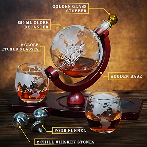 Gifts for Men Dad Fathers Day
