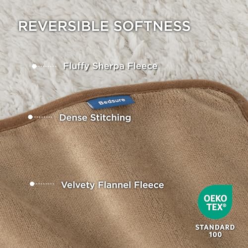 Waterproof Dog Blankets for Large Dogs Sherpa Fleece Throw