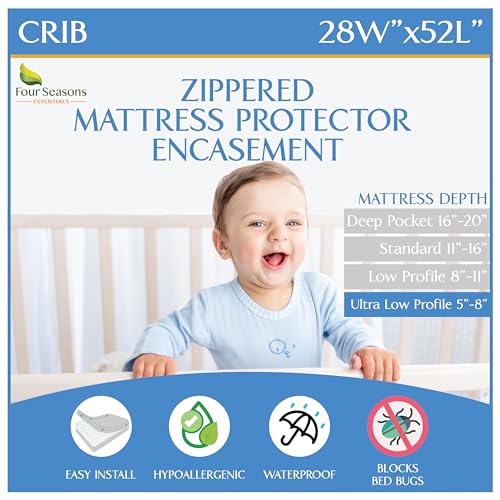 Crib Mattress Protector Waterproof