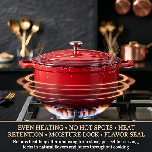 Nonstick Enameled Cast Iron Cookware Set