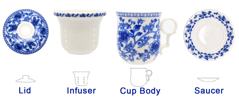 Porcelain Tea Cup with Infuser Lid and Saucer Sets