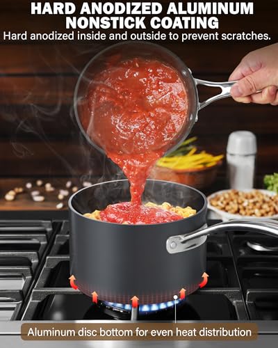 Classic 1 Quart and 2 Quart Nonstick Saucepan Set with Glass Lids