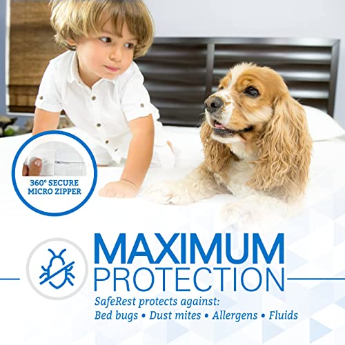 Zippered Mattress Protector