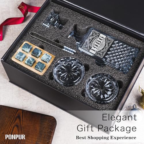 40th Birthday Gifts For Men Dad
