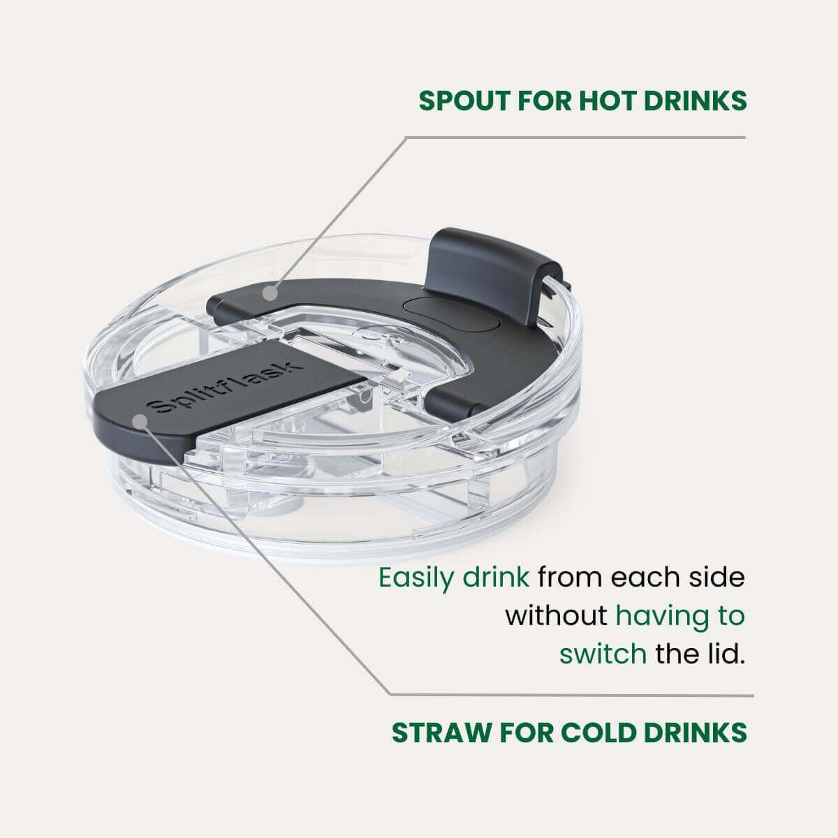 Dual‑Chamber 30‑oz Travel Mug