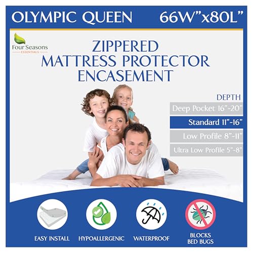 Zippered Olympic Queen Mattress Protector