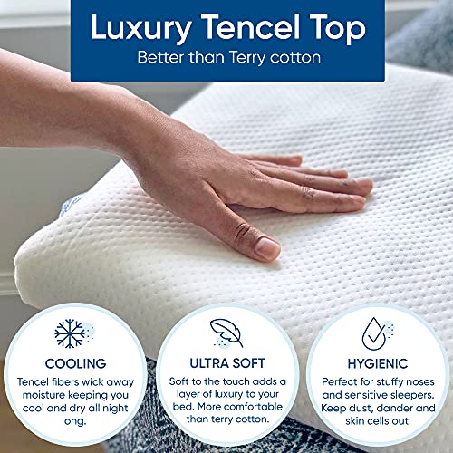 Twin Size Luxury Tencel Mattress Protector
