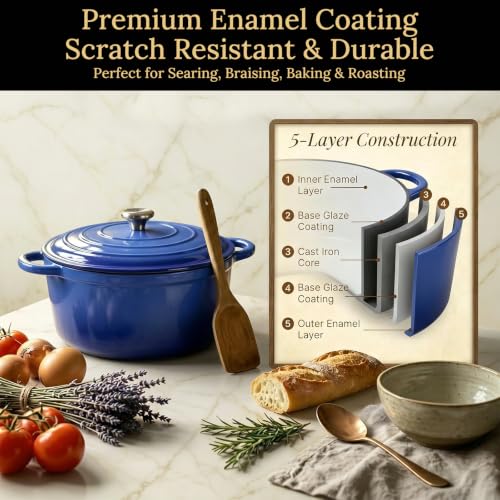 Enameled Cast Iron Cookware Set