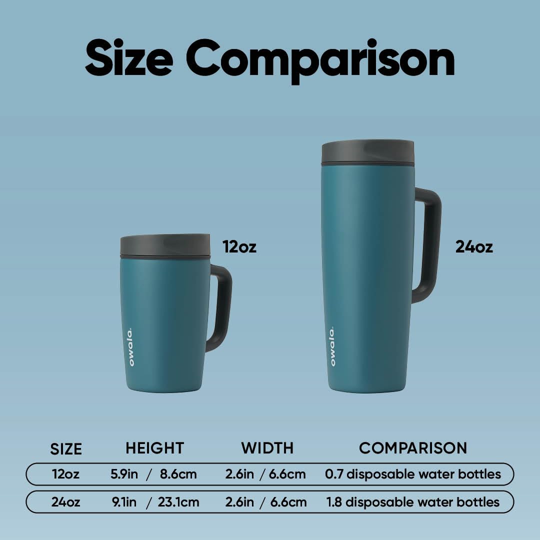 SmoothSip Slider Stainless Steel Insulated Travel Mug with Handle